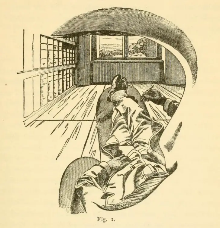 Ernst Mach’s Self-Portrait. The Analysis of Sensations (1914). Public domain.
